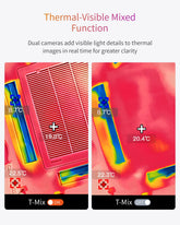 Firecore FI160S 320 X 240 Super Resolution Thermal Camera